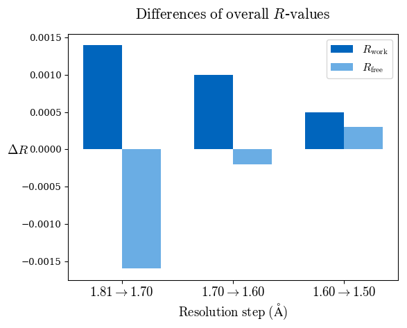 _images/example_R-values.png