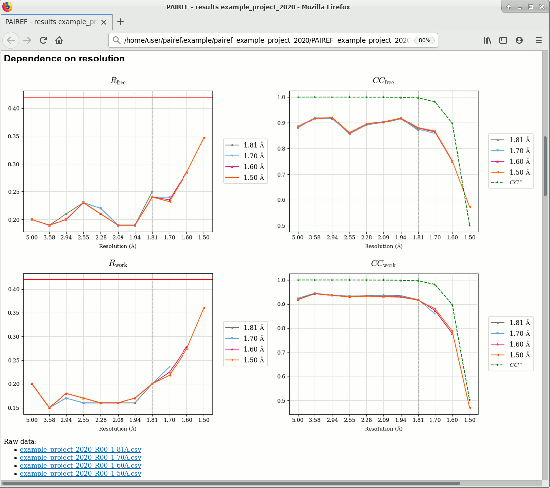 PAIREF screenshot